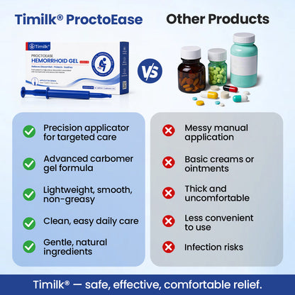Timilk® ProctoEase Hemorrhoid Gel 🎂