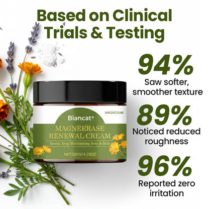 Biancat® MagneErase Renewal Cream 🇦🇺