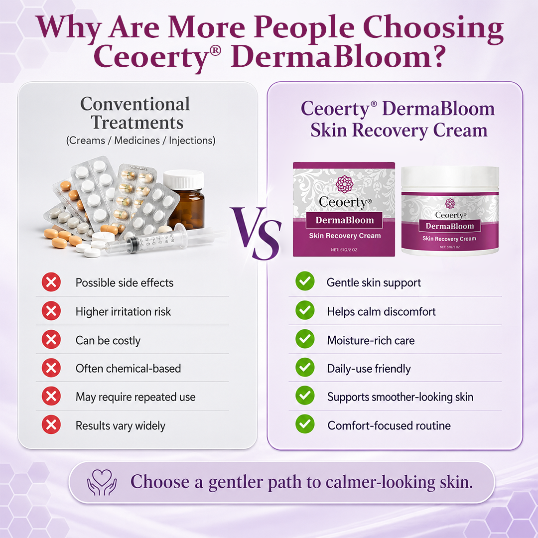 Ceoerty® DermaBloom Skin Recovery Cream