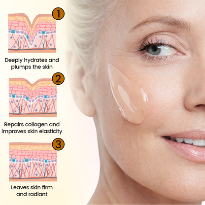 Timilk® AgeDefy Pro Anti-Wrinkle Firming Serum