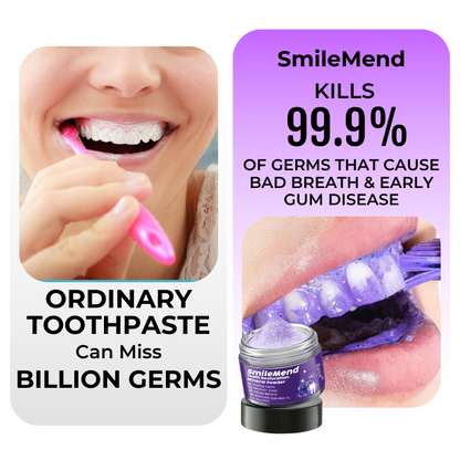 Biancat™ SmileMend Teeth Restoration Mineral Powder💥