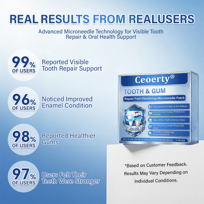 Ceoerty® Tooth & Gum Repair Fast-Dissolving Microneedle Patch❤️