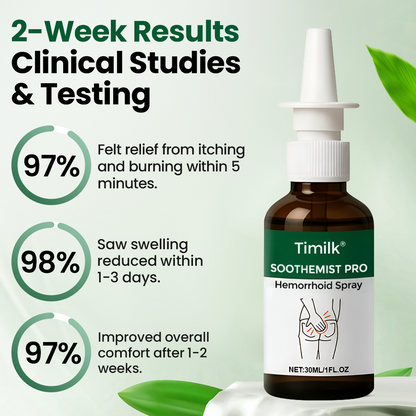 Timilk® SootheMist PRO Hemorrhoid Spray🇦🇺