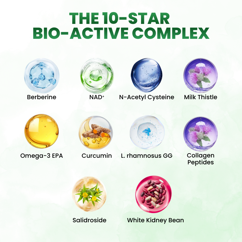 Timilk® SculptAura Moringa • Berberin + NAD+ 10-in-1 Nano-Microneedle-Patch