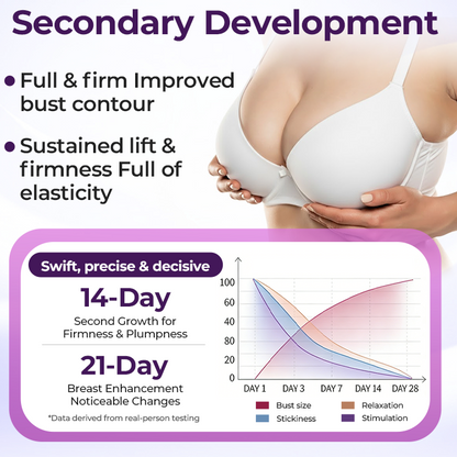 Timilk® Maxcurve Lift & Plump Bust Cream🔥