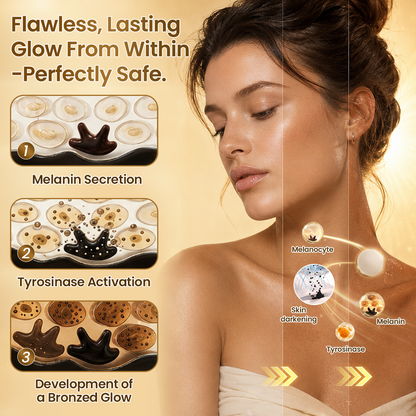 Biancat® SunGild Tanning Micropatch