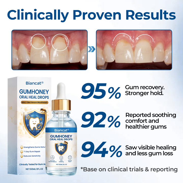 Biancat® GumHoney Oral Repair Drops