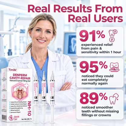 Timilk® DenPerm Cavity-Repair Natural Enamel Filling Gel ❤️