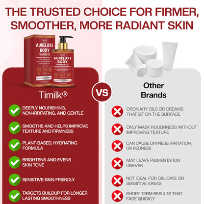 Timilk® AuréLuxe Body Firming Oil 🇦🇺