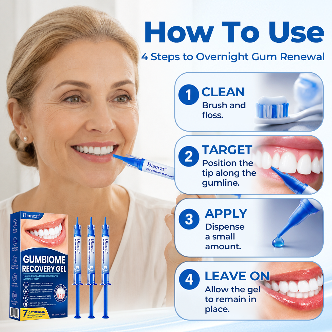 Biancat® GumBiome Recovery Gel