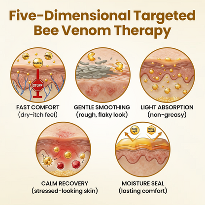 Timilk® HoneyShield Barrier Repair Cream (AU) ❤️