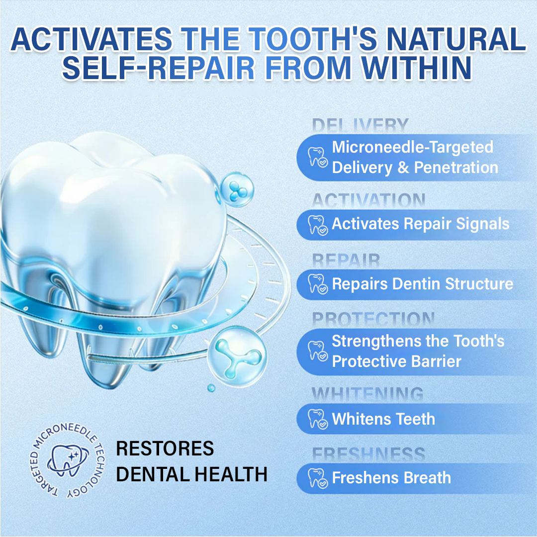 Ceoerty® Tooth & Gum Repair Fast-Dissolving Microneedle Patch❤️