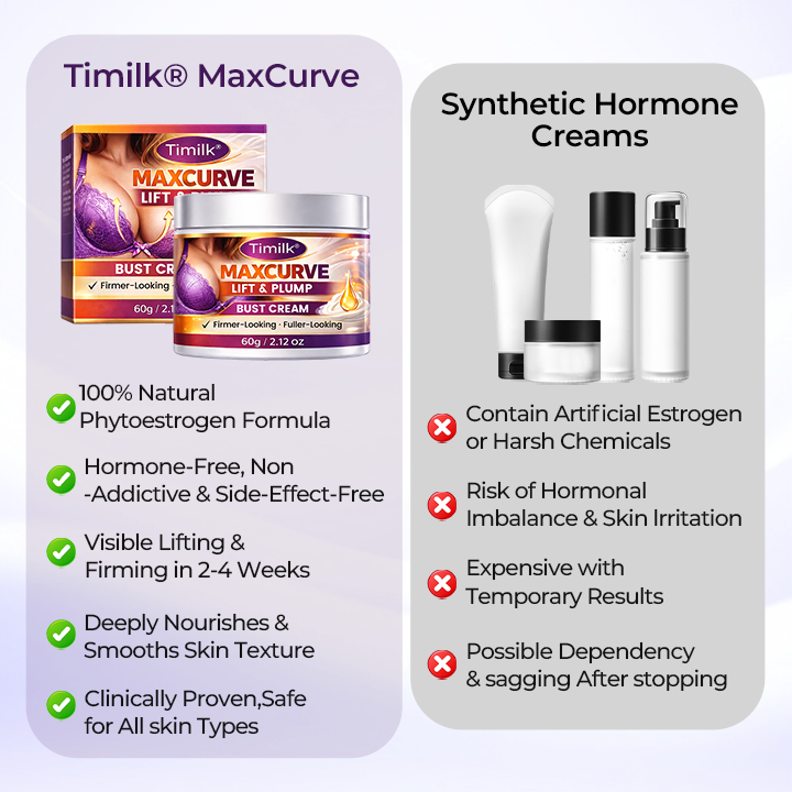 Timilk® Maxcurve Lift & Plump Bust Cream🔥