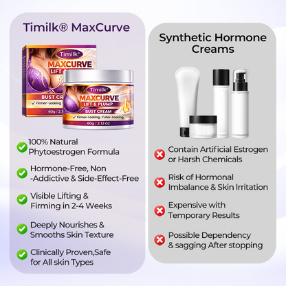 Timilk® Maxcurve Lift & Plump Bust Cream🔥