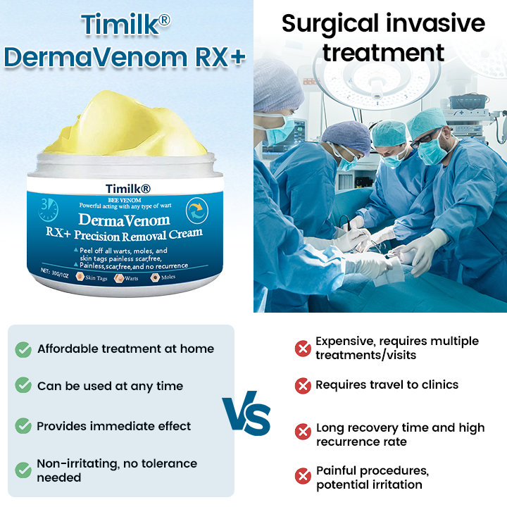 Timilk® DermaVenom RX+ Precision Removal Cream ❤️