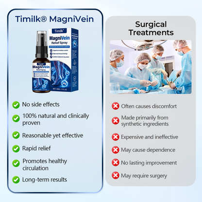 💙 US Official Store: Timilk® MagniVein Relief Spray 🦵 (Helps ease heavy, swollen legs, supports circulation comfort, soothes visible vein discomfort, and refreshes overworked legs)