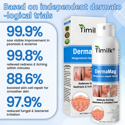 Timilk® DermaMag Magnesium Repair Spray✨