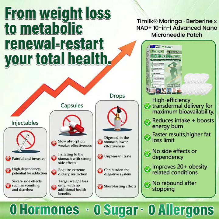 𝑶𝒇𝒇𝒊𝒄𝒊𝒂𝒍 𝑺𝒕𝒐𝒓𝒆  | ☀️☀️𝑻𝒊𝒎𝒊𝒍𝒌®𝑴𝒐𝒓𝒊𝒏𝒈𝗮 · 𝗕𝗲𝗿𝗯𝗲𝗿𝙞𝙣𝙚 × 𝙉𝘼𝐃+𝟏𝟎-𝐢𝐧-𝟏 𝗔𝗱𝘃𝗮𝗻𝗰𝙚𝙙 𝙉𝙖𝙣𝙤 𝙈𝙞𝙘𝙧𝙤𝙣𝙚𝙚𝐝𝐥𝐞 𝐏𝐚𝐭𝙘h(𝐉𝐮𝐬𝐭 𝐨𝐧𝐜𝐞 𝐚 𝐝𝐚𝐲, 𝐯𝐢𝐬𝐢𝐛𝐥𝐞 𝐜𝐡𝐚𝐧𝐠𝐞𝐬 𝐢𝐧 𝟕 𝐝𝐚𝐲𝐬） ✅ 𝐅𝐨𝐫 𝐨𝐛𝐞𝐬𝐢𝐭𝐲, 🅛🅞🅞🅢🅔 🅢🅚🅘🅝,𝐝𝐢𝐚𝐛𝐞𝐭𝐞𝐬, 𝐬𝐥𝐞𝐞𝐩 𝐚𝐩𝐧𝐞𝐚, 𝐣𝐨𝐢𝐧𝐭 𝐢𝐬𝐬𝐮𝐞𝐬, 𝐚𝐧𝐝 𝐦𝐨𝐫𝐞☀️