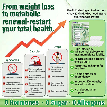 𝑶𝒇𝒇𝒊𝒄𝒊𝒂𝒍 𝑺𝒕𝒐𝒓𝒆  | ☀️☀️𝑻𝒊𝒎𝒊𝒍𝒌®𝑴𝒐𝒓𝒊𝒏𝒈𝗮 · 𝗕𝗲𝗿𝗯𝗲𝗿𝙞𝙣𝙚 × 𝙉𝘼𝐃+𝟏𝟎-𝐢𝐧-𝟏 𝗔𝗱𝘃𝗮𝗻𝗰𝙚𝙙 𝙉𝙖𝙣𝙤 𝙈𝙞𝙘𝙧𝙤𝙣𝙚𝙚𝐝𝐥𝐞 𝐏𝐚𝐭𝙘h(𝐉𝐮𝐬𝐭 𝐨𝐧𝐜𝐞 𝐚 𝐝𝐚𝐲, 𝐯𝐢𝐬𝐢𝐛𝐥𝐞 𝐜𝐡𝐚𝐧𝐠𝐞𝐬 𝐢𝐧 𝟕 𝐝𝐚𝐲𝐬） ✅ 𝐅𝐨𝐫 𝐨𝐛𝐞𝐬𝐢𝐭𝐲, 🅛🅞🅞🅢🅔 🅢🅚🅘🅝,𝐝𝐢𝐚𝐛𝐞𝐭𝐞𝐬, 𝐬𝐥𝐞𝐞𝐩 𝐚𝐩𝐧𝐞𝐚, 𝐣𝐨𝐢𝐧𝐭 𝐢𝐬𝐬𝐮𝐞𝐬, 𝐚𝐧𝐝 𝐦𝐨𝐫𝐞☀️