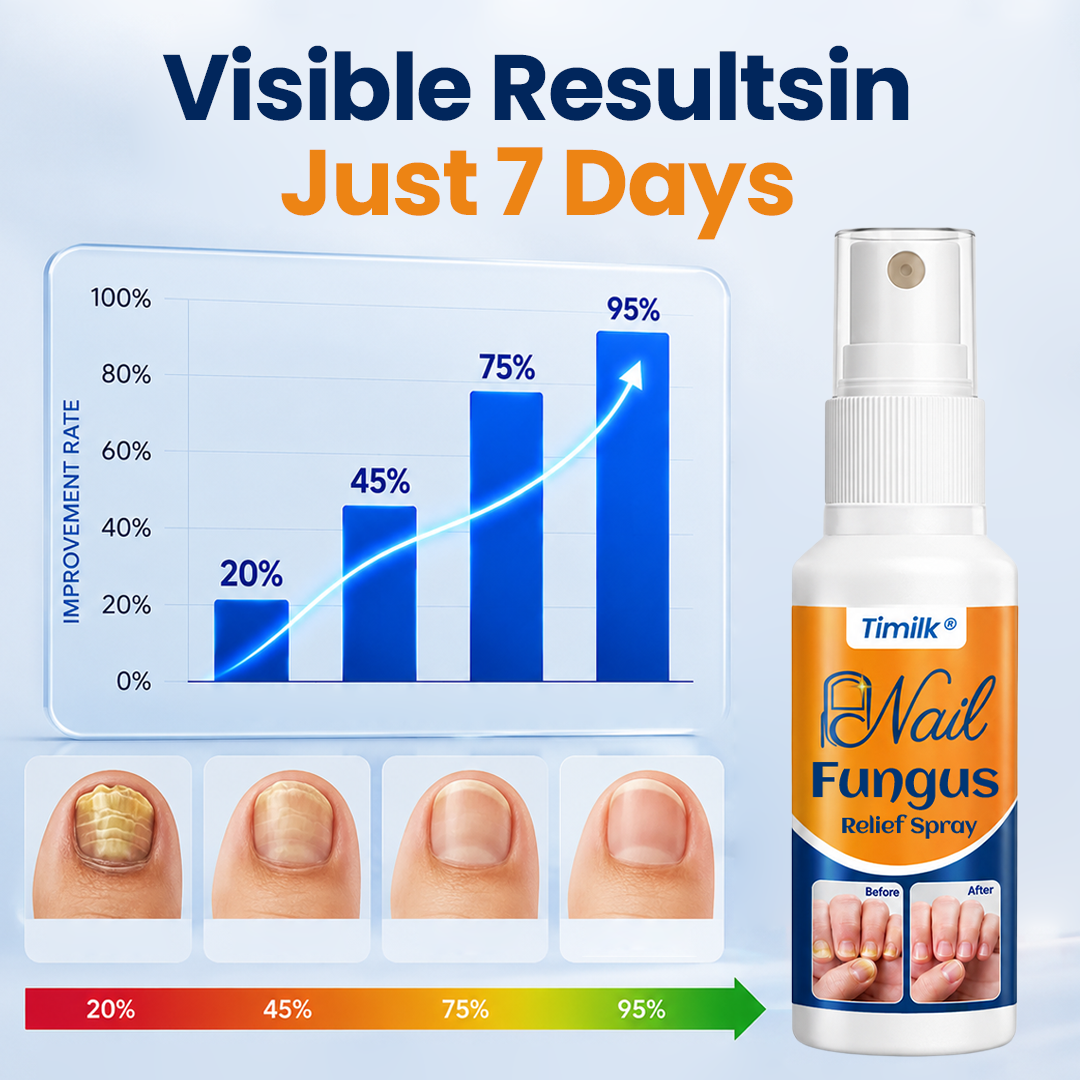 Timilk® Nail fungus relief spray