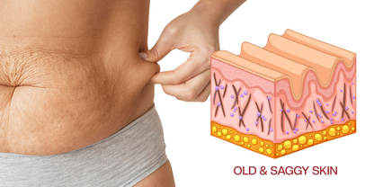 Timilk® AuréLuxe Body Firming Oil 🇦🇺