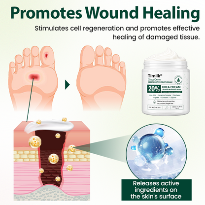 Timilk® GlucoDerm Regenerative Foot Cream