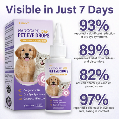 Timilk® NanoCare Pet Eye Drops ❤️