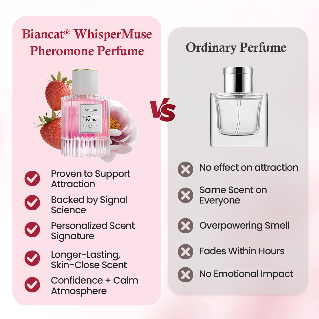 Biancat® WhisperMuse Pheromone Perfume