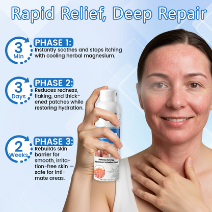 Timilk® DermaMag Magnesium Repair Spray✨