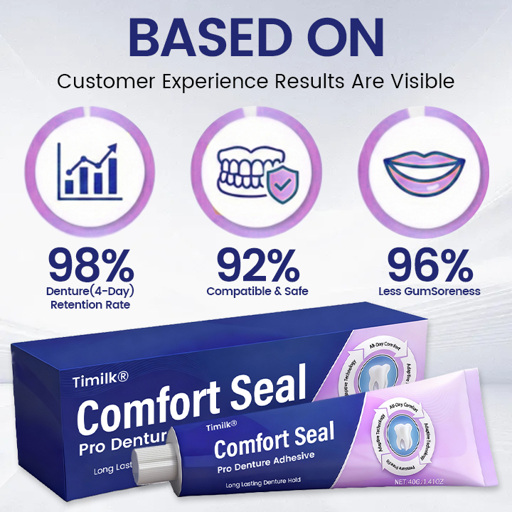 Timilk® Comfort Seal Pro Denture Adhesive❤️