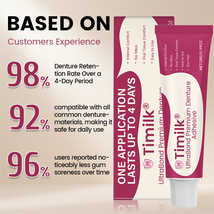Timilk® UltraBond Premium Denture Adhesive