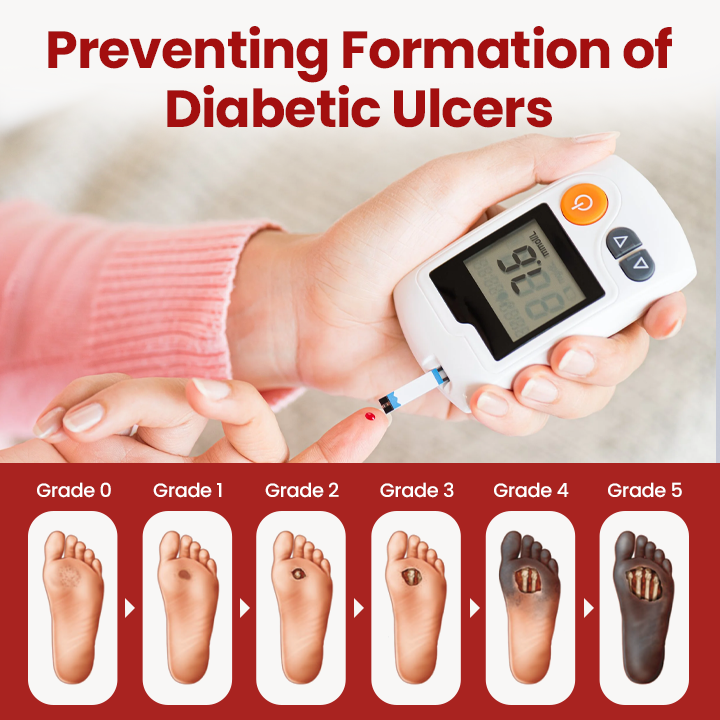 Timilk® VitaGluco Diabetic Care Cream✨