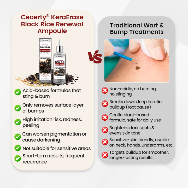 Ceoerty® KeraErase Black Rice Renewal Ampoule