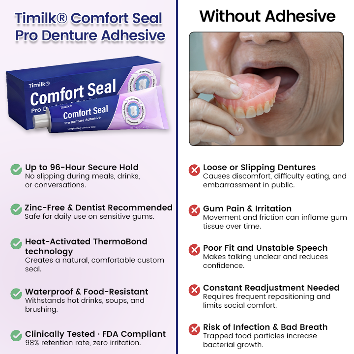 Timilk® Comfort Seal Pro Denture Adhesive❤️