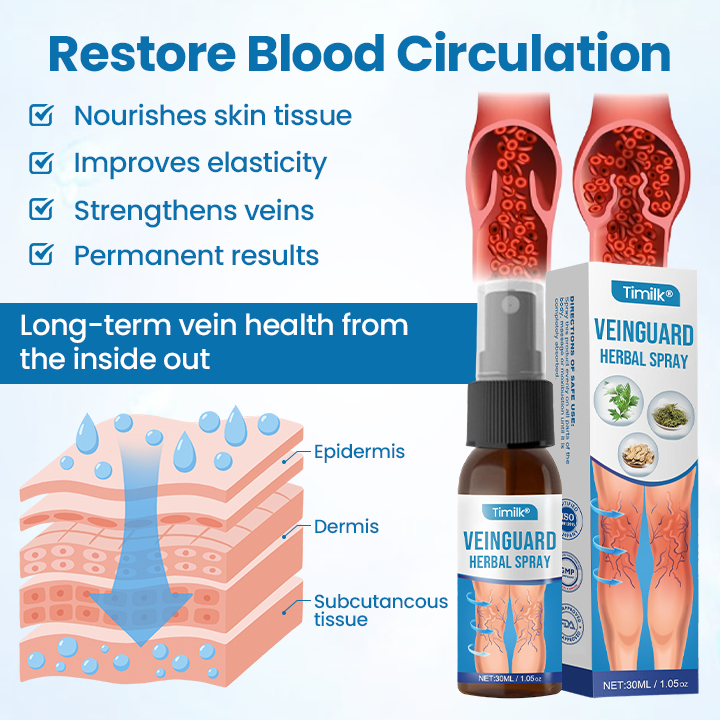Timilk® VeinGuard Herbal Spray