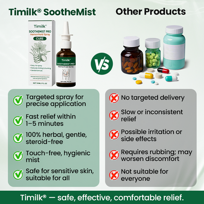 Timilk® SootheMist PRO Hemorrhoid Spray🇦🇺
