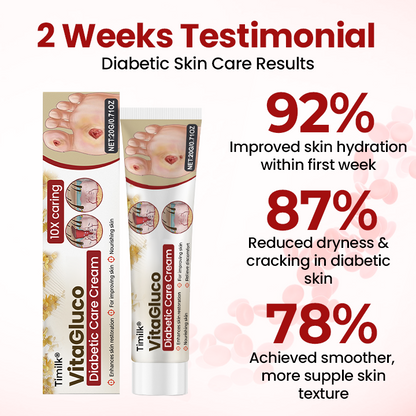 Timilk® VitaGluco Diabetic Care Cream✨