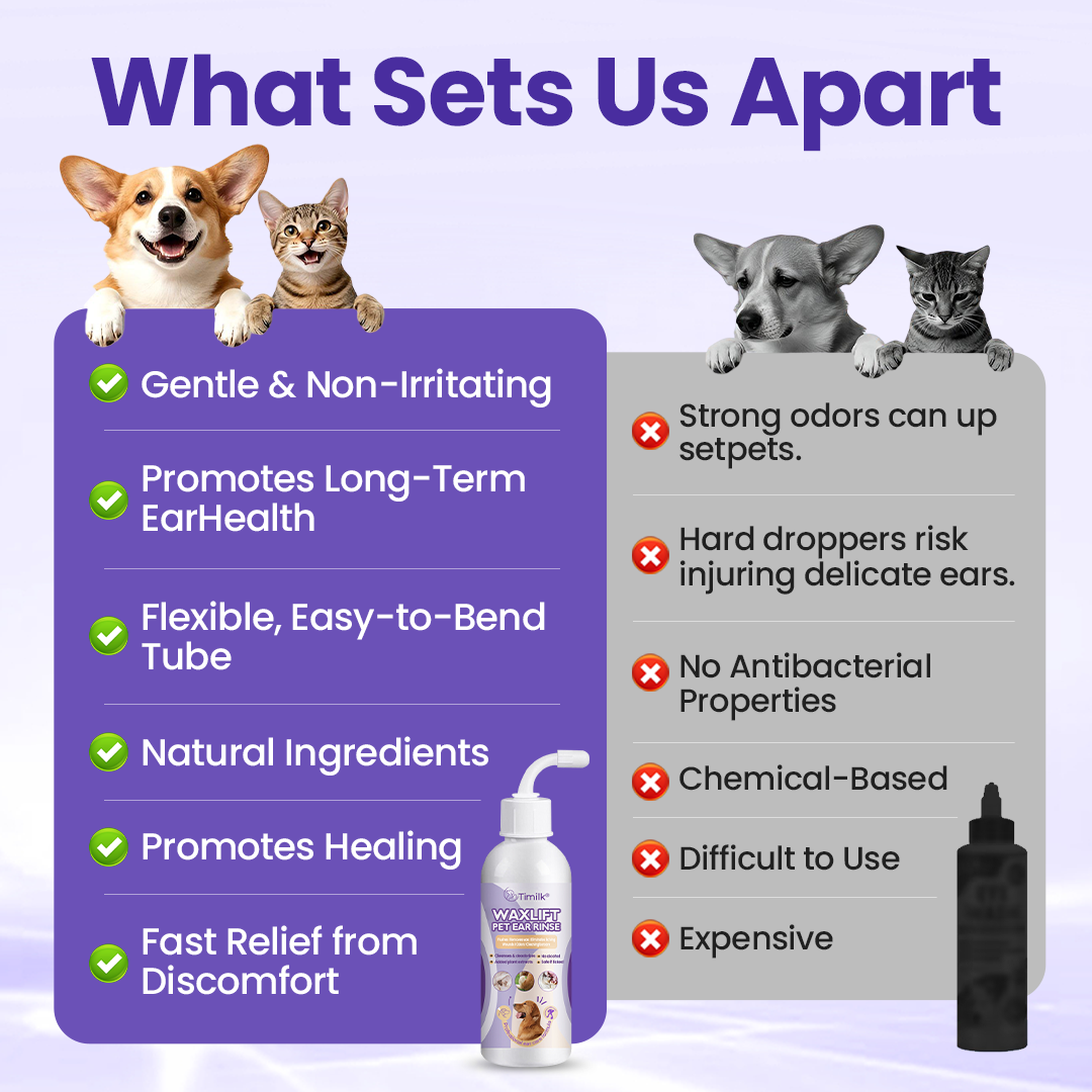 Timilk® WaxLift Pet Ear Rinse ❤️