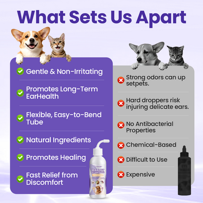 Timilk® WaxLift Pet Ear Rinse ❤️