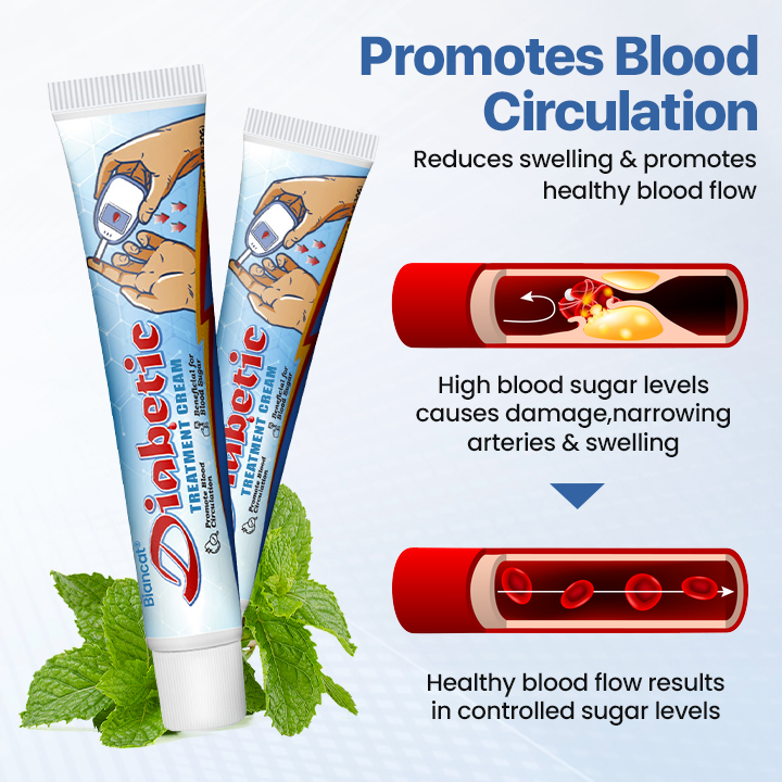 Biancat® VitaGluco Diabetes Treatment Cream
