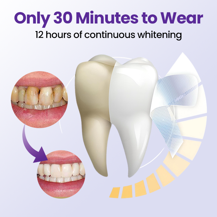 Biancat® 5D Teeth Whitening Strips ❤️