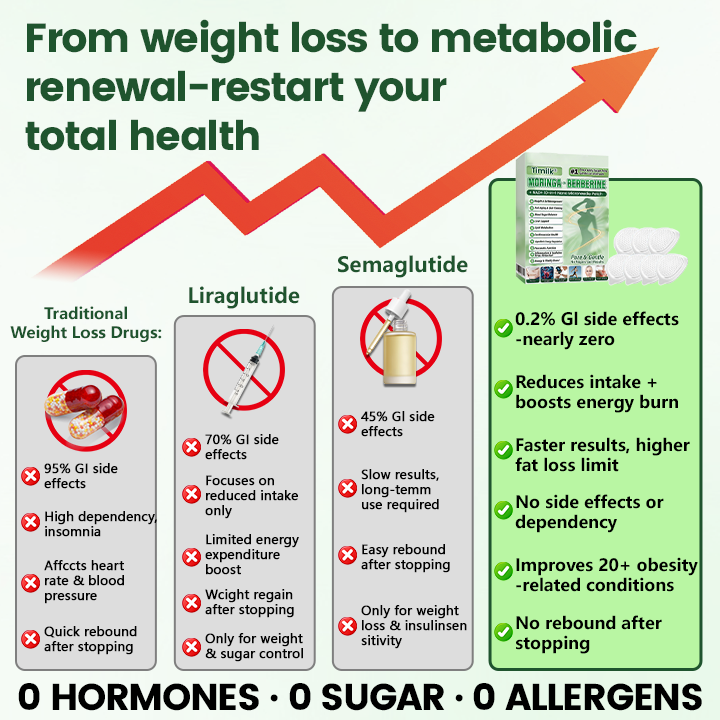 𝑶𝒇𝒇𝒊𝒄𝒊𝒂𝒍 𝑺𝒕𝒐𝒓𝒆  | ☀️☀️𝑻𝒊𝒎𝒊𝒍𝒌® 𝑴𝒐𝒓𝒊𝒏𝒈𝒂 · 𝑩𝒆𝒓𝒃𝒆𝒓𝒊𝒏𝒆 + 𝑵𝑨𝑫+ 10-𝒊𝒏-1 𝑵𝒂𝒏𝒐 𝑴𝒊𝒄𝒓𝒐𝒏𝒆𝒆𝒅𝒍𝒆 𝑷𝒂𝒕𝒄𝒉(𝐉𝐮𝐬𝐭 𝐨𝐧𝐜𝐞 𝐚 𝐝𝐚𝐲, 𝐯𝐢𝐬𝐢𝐛𝐥𝐞 𝐜𝐡𝐚𝐧𝐠𝐞𝐬 𝐢𝐧 𝟕 𝐝𝐚𝐲𝐬）☀️