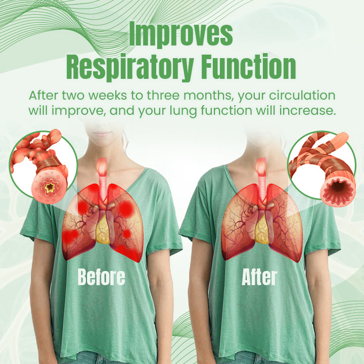 Ceoerty® RespiraClear Herbal Nasal Spray 🔥